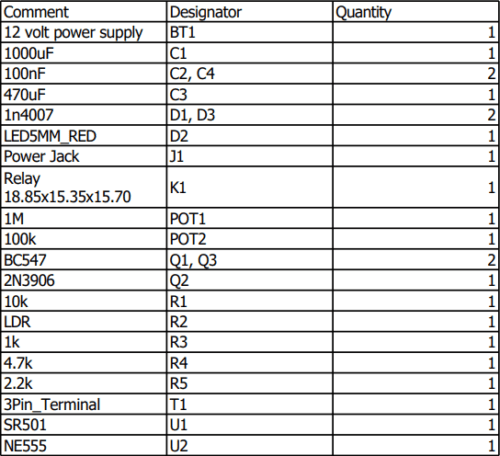 Motion Detection and Darkness Detection Project with IC 555