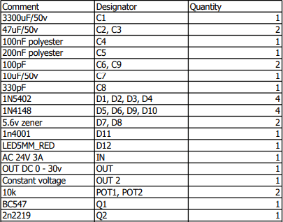 0 to 30 Volt 3 Amp Power Supply Project