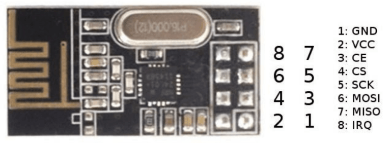 NRF24L01 Module Tester Project with Arduino